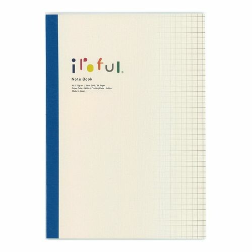 Notebook SAKAE TP