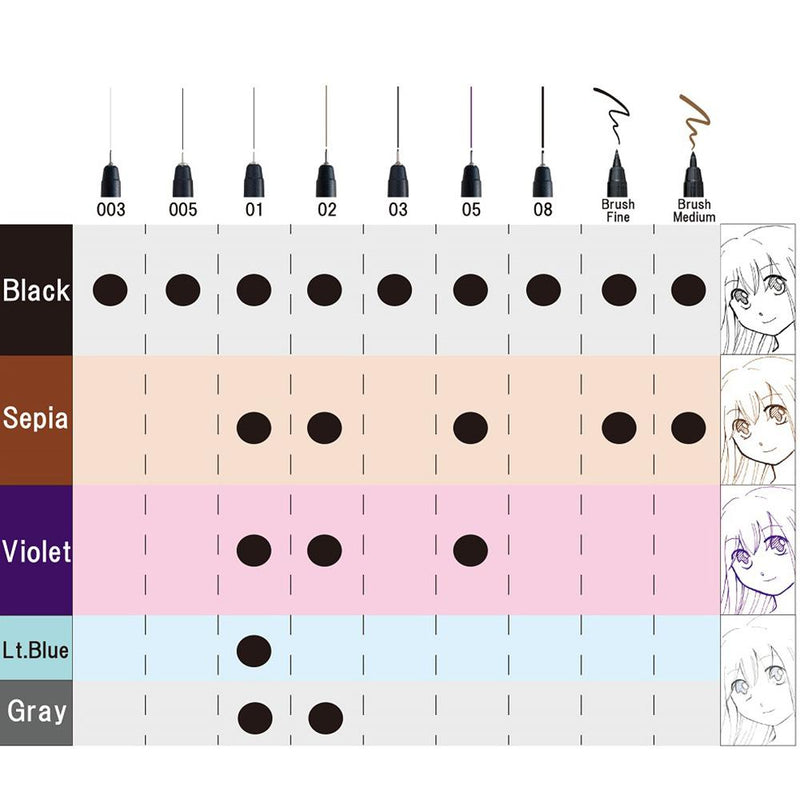 Kuretake ZIG Cartoonist MANGAKA Black 3 Pen Set