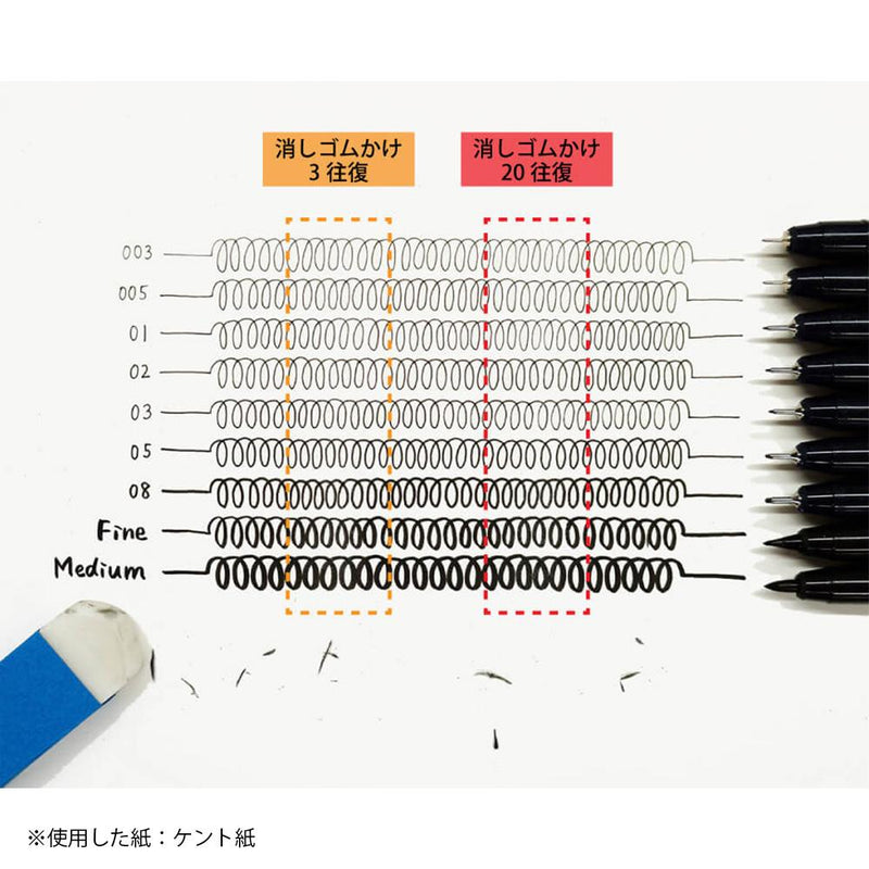 Kuretake ZIG Cartoonist MANGAKA Black 3 Pen Set