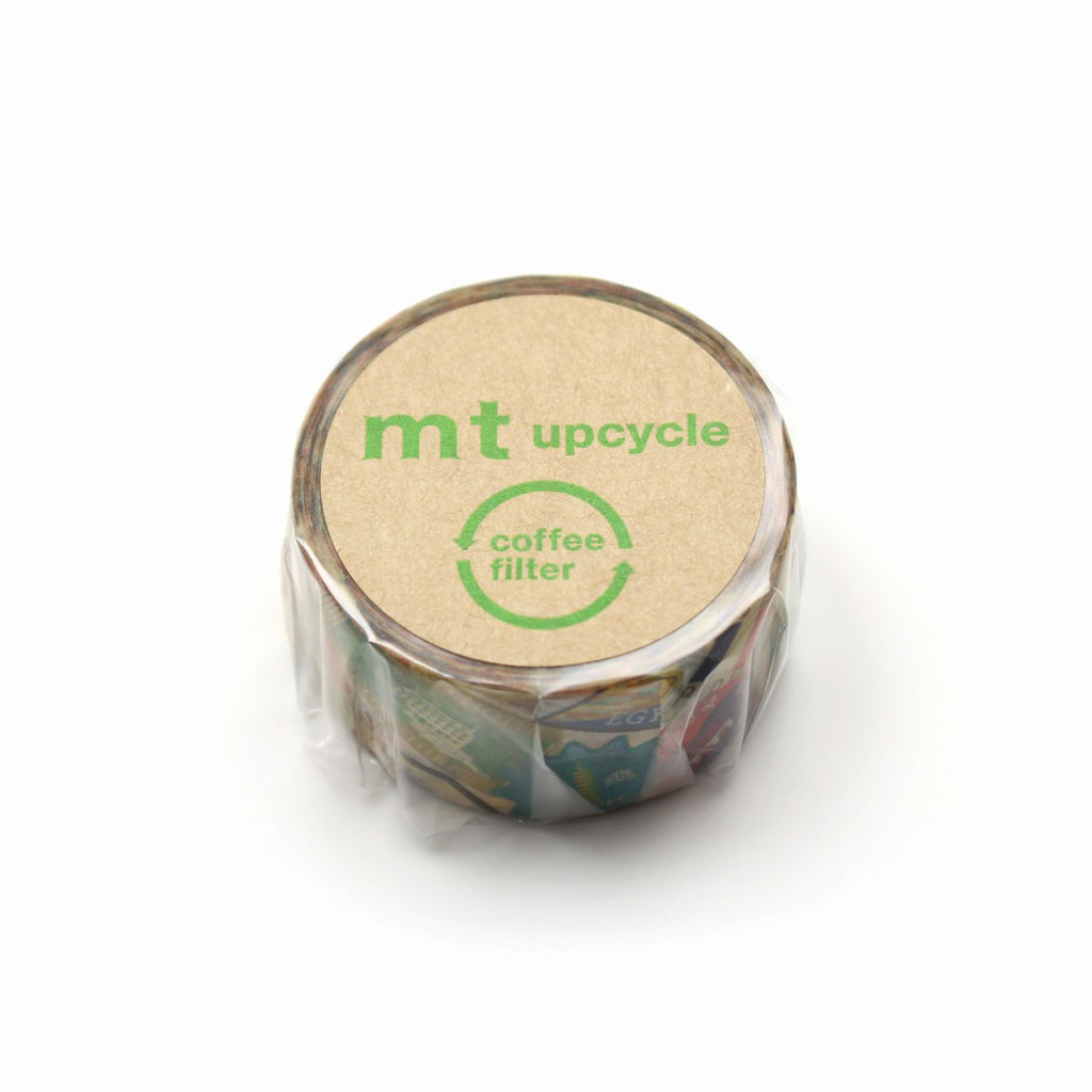 MT Masking Tape - Washi Tape - Upcycle Travel Sticker Collage