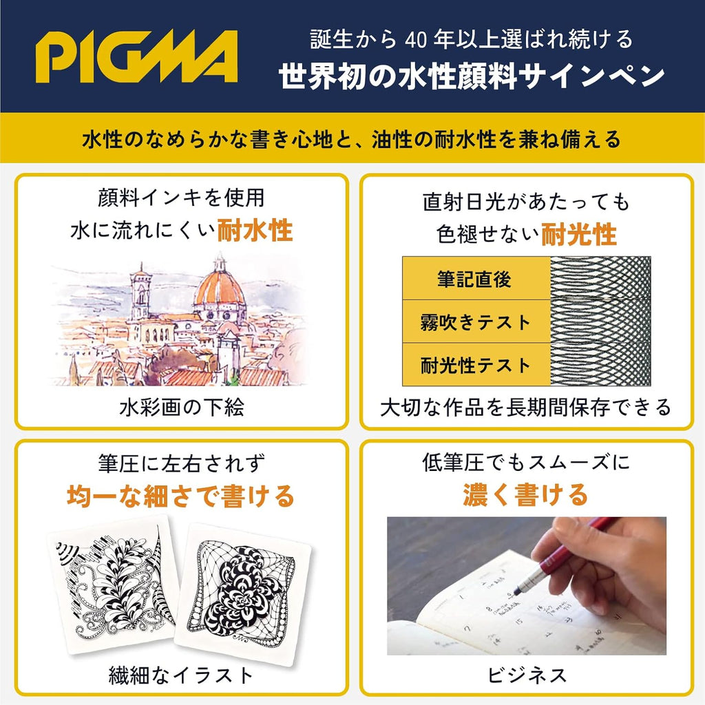 Sakura Pigma Micron Black 5 Pen Set