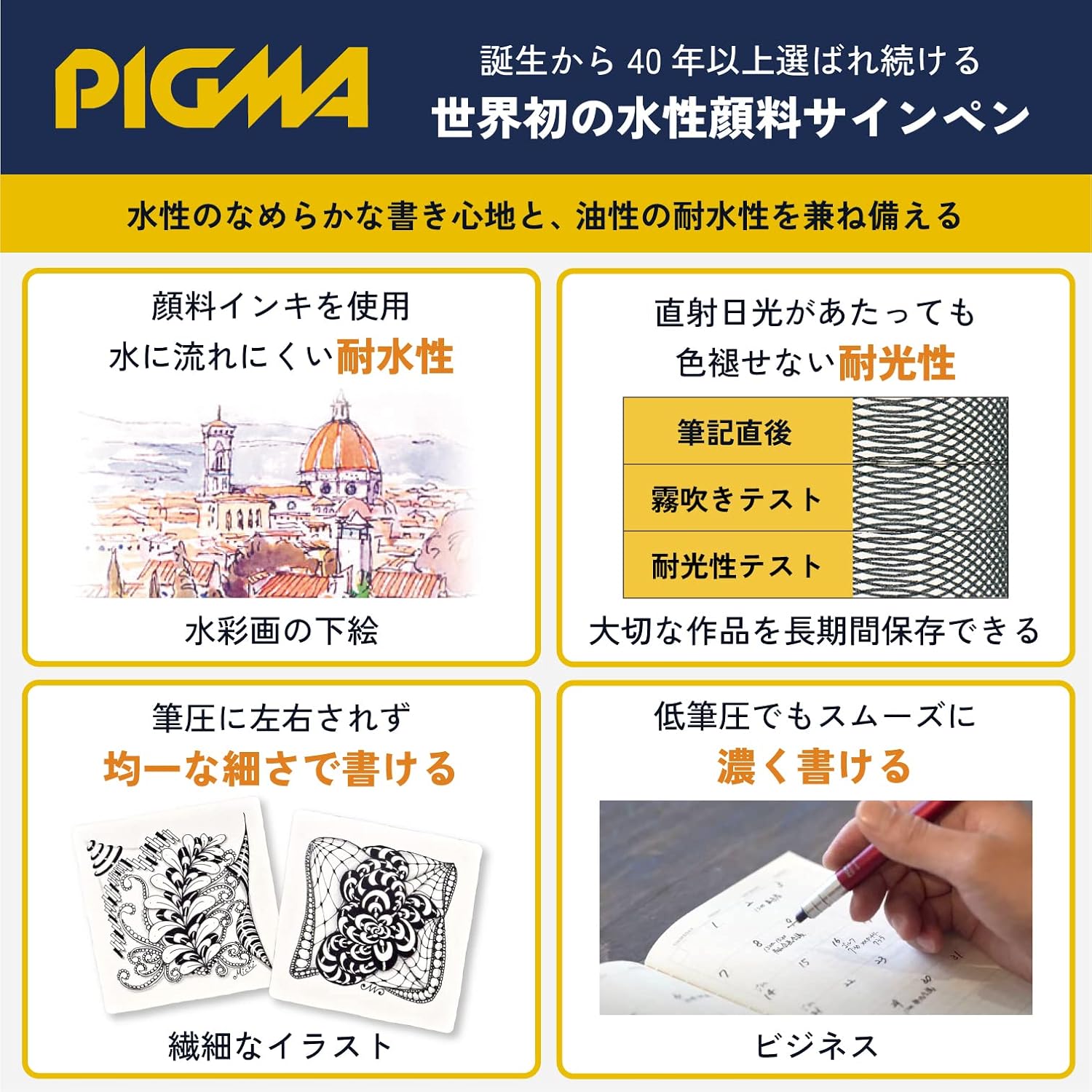 Sakura Pigma Micron Black 5 Pen Set