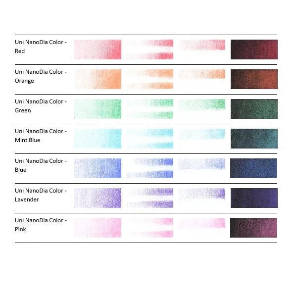 Uni Mechanical Pencil Lead 0.5 Nano Dia Color Mix